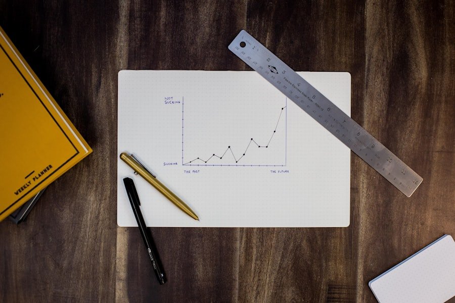 Financial reporting and reconciliation at work